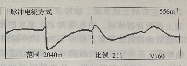圖18-5 脈沖電流法測試B、C相間故障波形